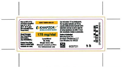 Khapzory 175 mg/vial Vial (Vial 175)