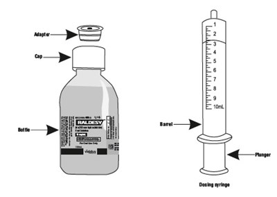 "image Description" (Trazodone Hydrochloride Fig 1)