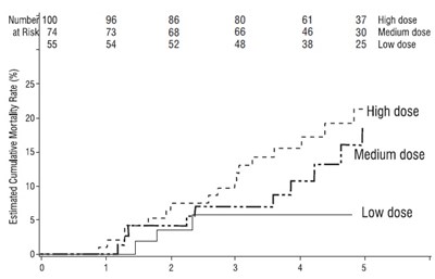 Figure1 (Figure1)