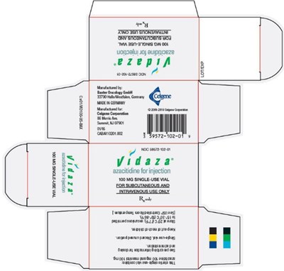 Principal Display Panel (100 mg Carton Label)