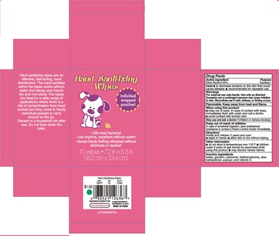 Label On Outer Package (Outerlabel)