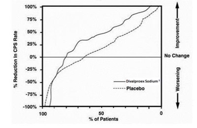Figure 1 (Image 2)