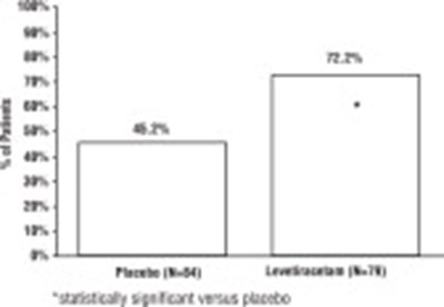 Figure 6 - lev1r 0000 07