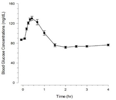 Figure-01 (Figure 01)