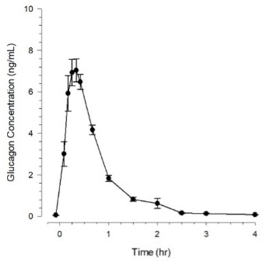 Figure-02 (Figure 02)