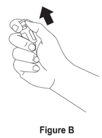 Figure-b (Figure B)