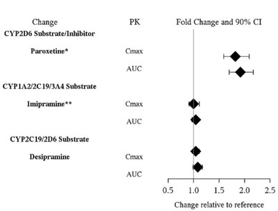 asp-3.jpg asp-3 - asp 3
