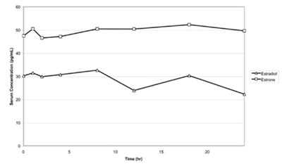 Figure-1 (Figure 1)