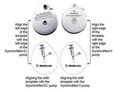 manual-figure2.jpg Figure 2 - manual figure2