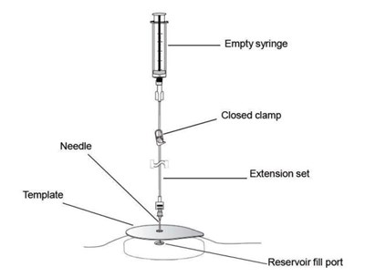 manual-figure4.jpg Figure 4 - manual figure4