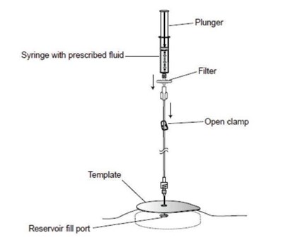 manual-figure5.jpg Figure 5 - manual figure5