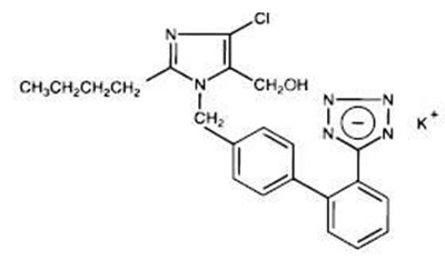 Losartan Potassium (Losartan Hctz Structure1)