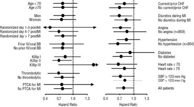 Figure 4 (Fa18844f C556 4b69 A3a3 F3bbb0178330 03)