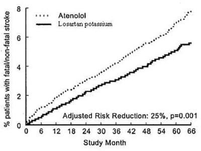 Figure 2 - f205834f 7a27 4968 9605 90a2c53ce7e9 03