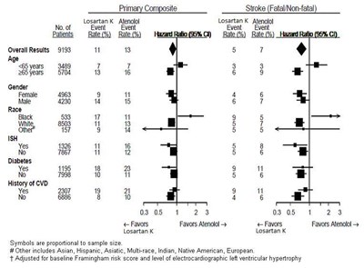 Figure 3 - f205834f 7a27 4968 9605 90a2c53ce7e9 04