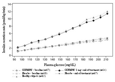 Figure 2 (Image 03)