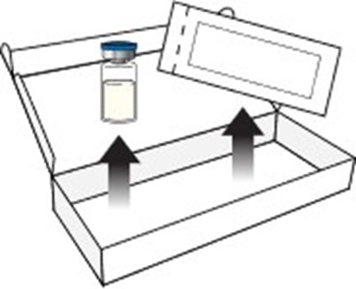gvoke-vialdx-glucagon-injection-35.jpg Gvoke Kit Figure A - gvoke vialdx glucagon injection 35
