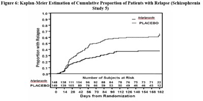 figure-6.jpg fig-6 - figure 6