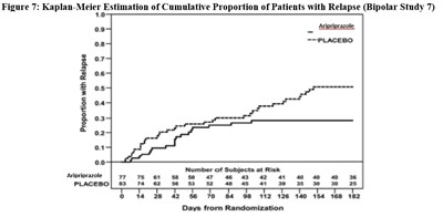 figure-7.jpg 7 - figure 7