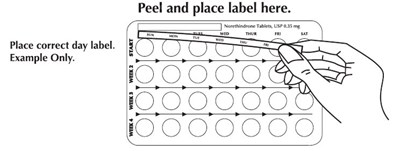 day-label-sticker-placement-graphic.jpg day label sticker placement graphic