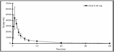 figure1.jpg figure1