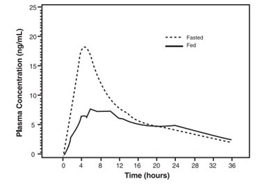 Figure1.jpg (Figure1)