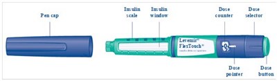 Figure A Flextouch Pen Components. (Image 04)
