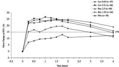 Figure 3 (35eb525b 72a5 4ef9 A36a 531e9e6b3560 04)