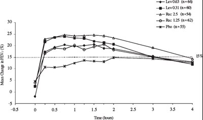 Figure 4 (35eb525b 72a5 4ef9 A36a 531e9e6b3560 05)