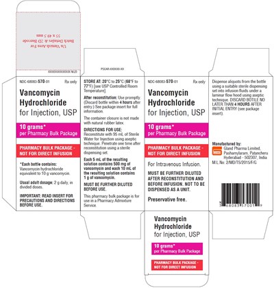Vancomycin-spl-10g-carton-label (Vancomycin Spl 10g Carton Label)