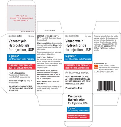 Vancomycin-spl-5g-carton-label (Vancomycin Spl 5g Carton Label)