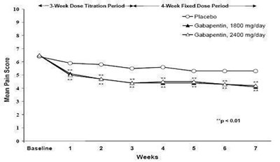 7d5ebe51-figure-03 - 7d5ebe51 figure 03