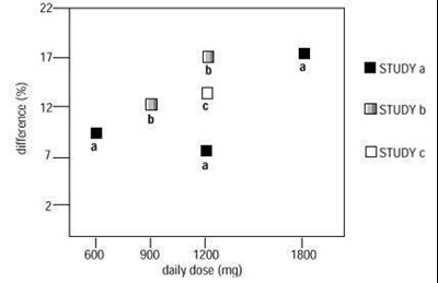 7d5ebe51-figure-05 - 7d5ebe51 figure 05