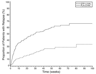 Figure 2 (9fb56acd 2611 4c7d B63f 1de0c57383ea 03)