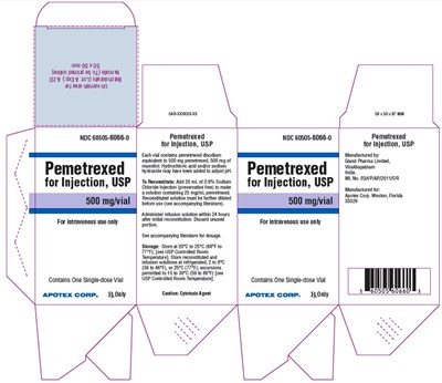 Pemetrexed-500mg-Carton.jpg CartonLabel500mg - Pemetrexed 500mg Carton