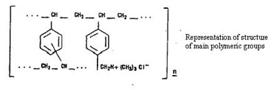This Is The Structure (Questran Powder For Oral Suspension 1)