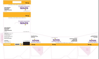 Sunosi Figure 9