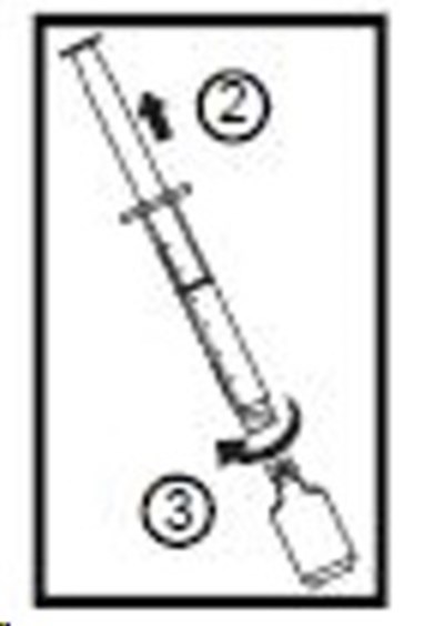 Image Description (Figure 2 3)