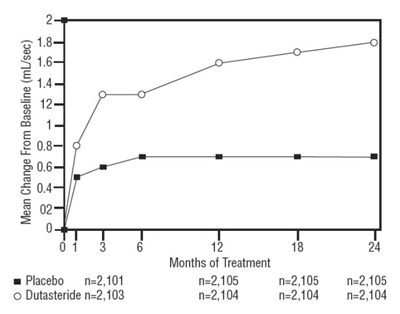 Figure-5 (Figure 5)