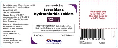 lurasidone-120mg-500tab-1.jpg lurasidone-120mg-500tab-1 - lurasidone 120mg 500tab 1
