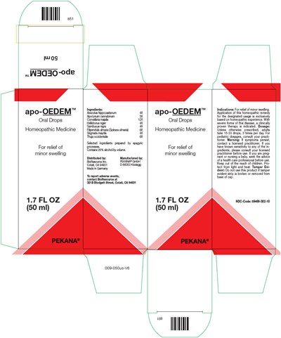 Principal Display Panel (50 ml Bottle Box)