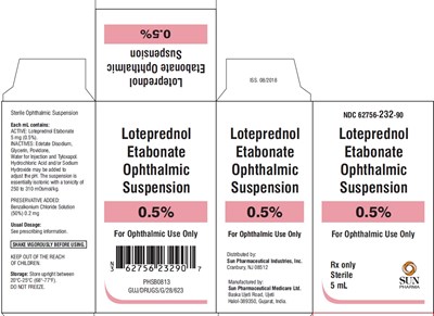 spl-loteprednol-carton.jpg spl-loteprednol-carton - spl loteprednol carton