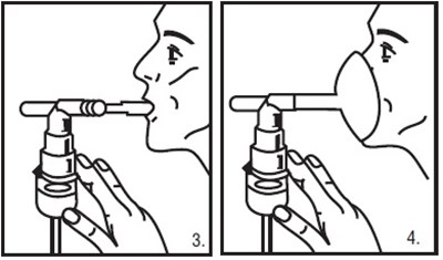 Figure 3 And 4 (Ipratropiumalbuterol Fig4)