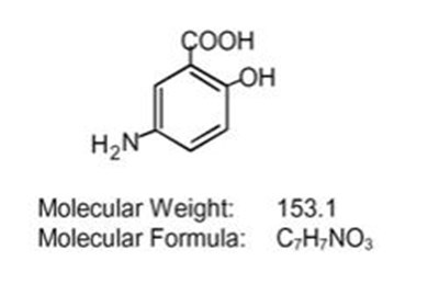 mesalamine-delayed-release-capsules-01.jpg The structural formula for MESALAMINE delayed-release capsule for oral administration contains four 100 mg tablets of mesalamine, an aminosalicylate. MESALAMINE delayed-release capsules contain acrylic based resin, methacrylic acid and methyl methacrylate copolymer (Eudragit S), which dissolves at pH 7 or greater and releases mesalamine in the terminal ileum and beyond for topical anti-inflammatory action in the colon. Mesalamine (also referred to as 5-aminosalicylic acid or 5-ASA) has the chemical name 5-amino-2-hydroxybenzoic acid. - mesalamine delayed release capsules 01