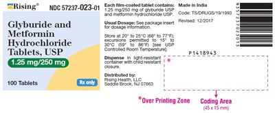 glymet-fig1.jpg PACKAGE LABEL-PRINCIPAL DISPLAY PANEL - 1.25 mg/250 mg (100 Tablets Bottle) - glymet fig1