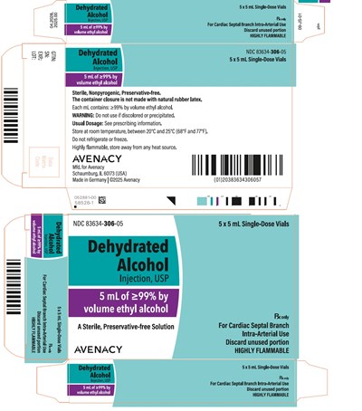 Label (Label)