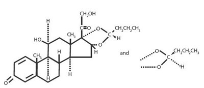 Image Description (Budesonide Inhalation Suspension Structure)
