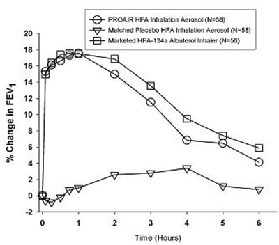 bcfbad4e-3bb9-4719-b013-3fb75bf7f3a1-02.jpg Figure - bcfbad4e 3bb9 4719 b013 3fb75bf7f3a1 02