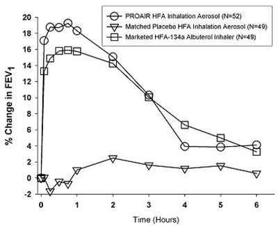 Figure - bcfbad4e 3bb9 4719 b013 3fb75bf7f3a1 03