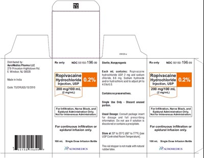 ropivacaine-fig4.jpg PACKAGE LABEL-PRINCIPAL DISPLAY PANEL-0.2% (2 mg/mL) - 100 mL Container-Carton (1 Vial) - ropivacaine fig4